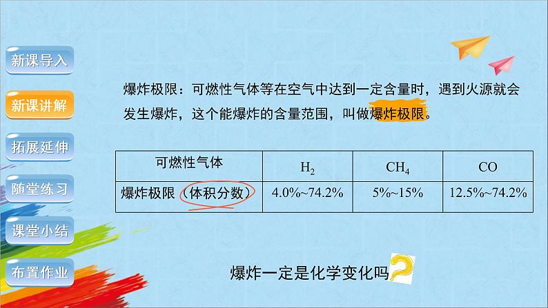 人教版初中化学九年级上册 7.1燃烧和灭火第2课时教学课件08