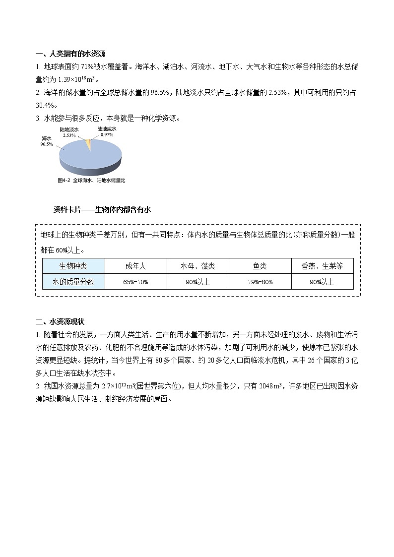 4-01 爱护水资源（word讲义） 2022-2023学年九年级上册化学同步精品讲义（人教版）02