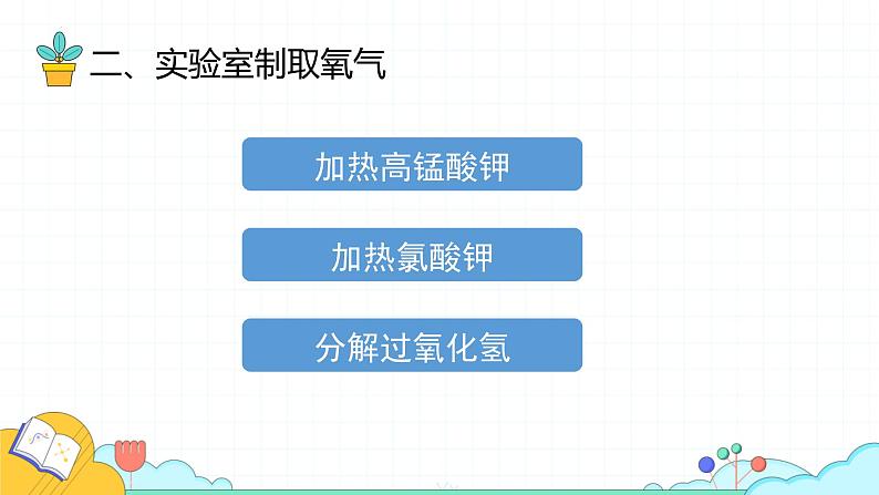 人教版化学《制取氧气》第一课时课件第5页