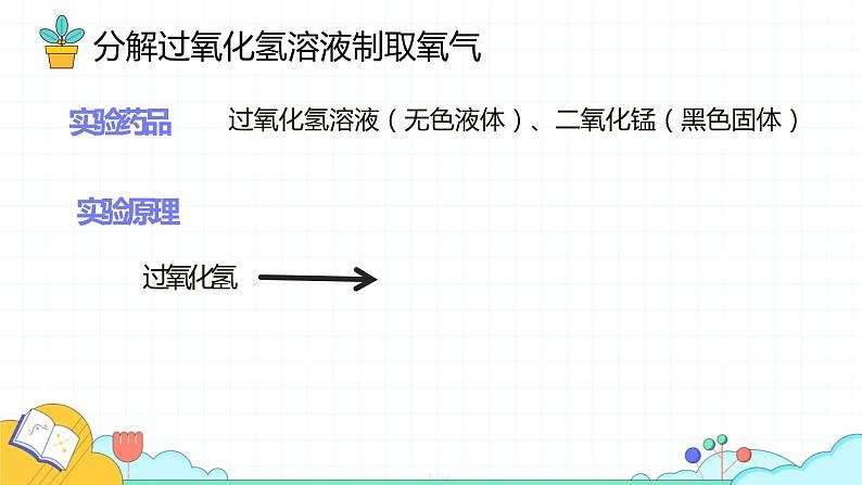 人教版《制取氧气》第二课时课件03
