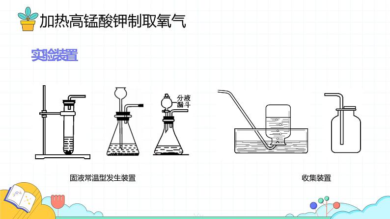人教版《制取氧气》第二课时课件04