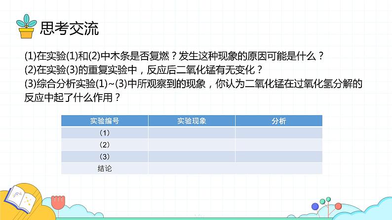 人教版《制取氧气》第二课时课件06