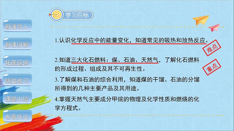 人教版初中化学九年级上册 7.2燃料的合理利用与开发(第1课时)课件02