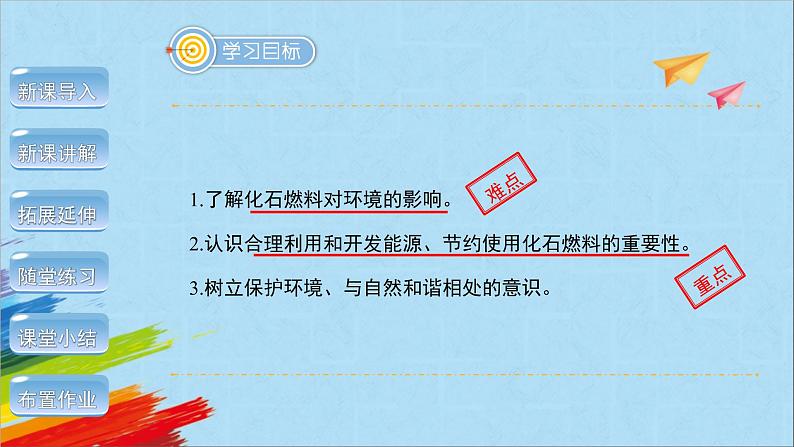 人教版初中化学九年级上册 7.2燃料的合理利用与开发(第2课时)课件第2页