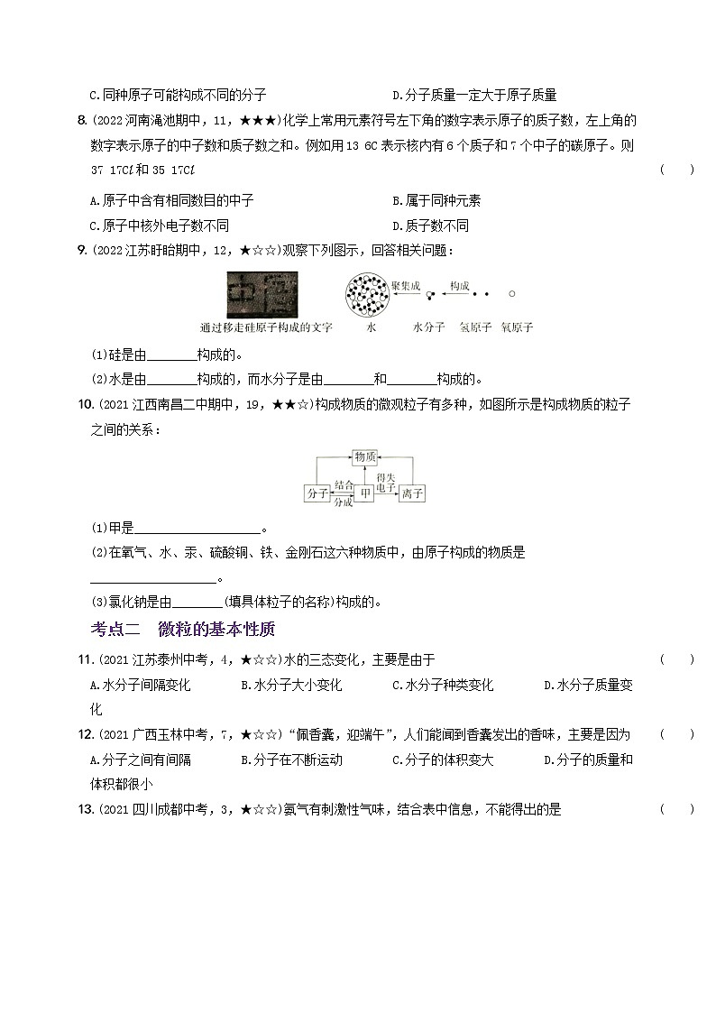 〖卷06】专项巩固训练卷（一）（无答案）九年级化学上册考前集训（人教版）第2页