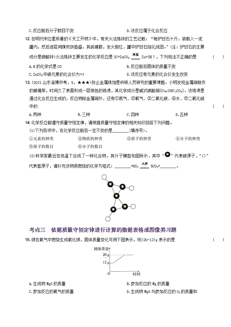 〖卷14】专项巩固训练卷（三）（含答案） 九年级化学上册考前集训（人教版）第3页