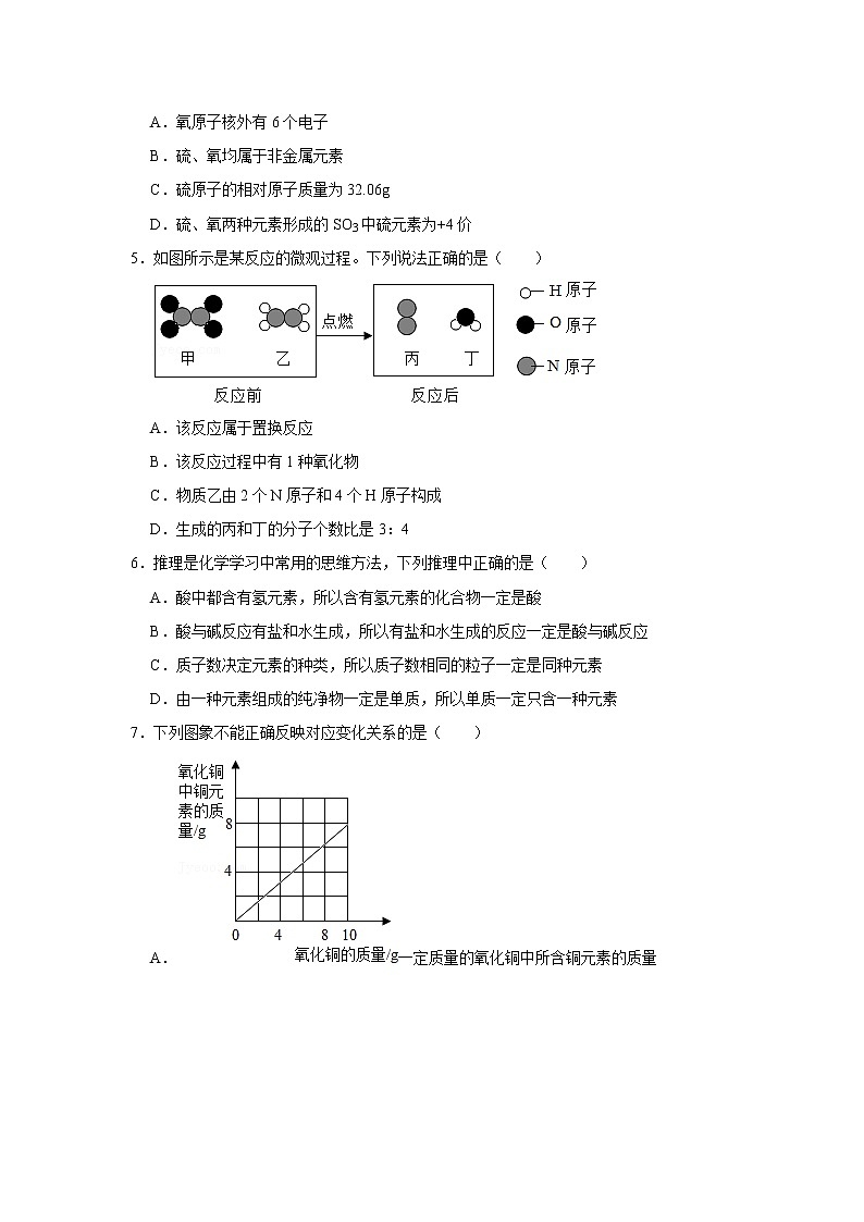 2020-2021学年河北省石家庄四十二中九年级（下）月考化学试卷（6月份）_第2页