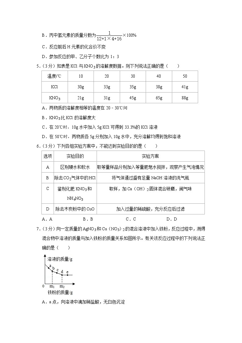 2021年河北省秦皇岛市海港区中考化学一模试卷_02