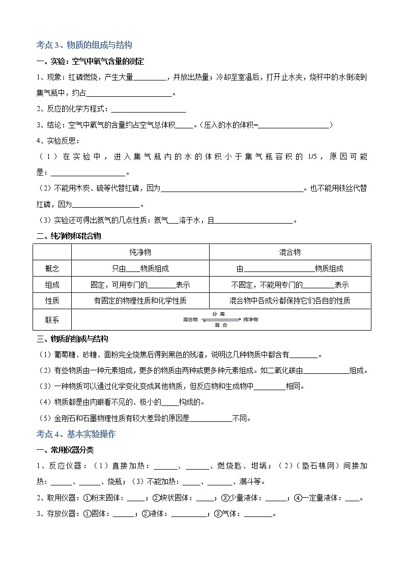 专题01 开启化学之门（知识梳理+专题过关）-2022-2023学年九年级化学上学期期中期末考点大串讲（沪教版） (2)03