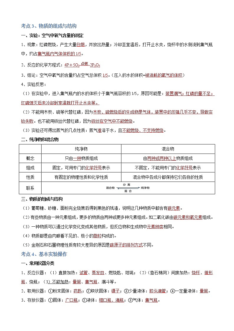 专题01 开启化学之门（知识梳理+专题过关）-2022-2023学年九年级化学上学期期中期末考点大串讲（沪教版） (2)03