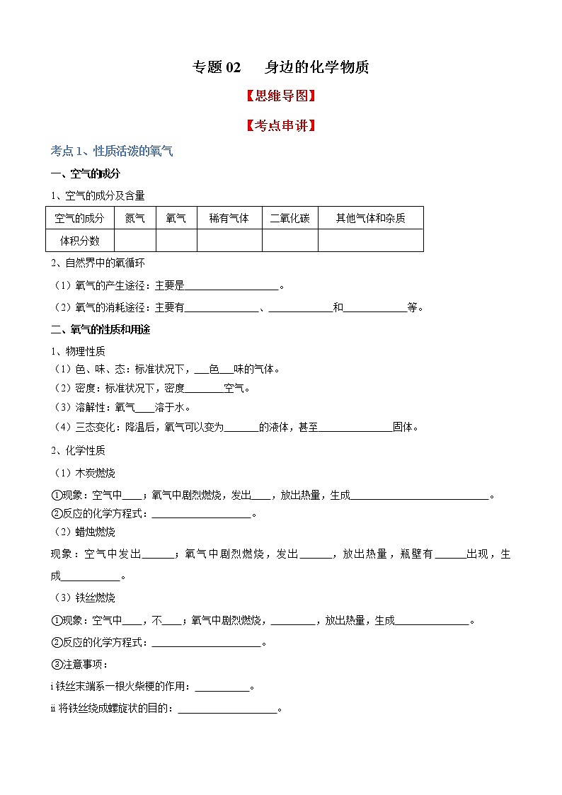 专题02 身边的化学物质（知识梳理+专题过关）-2022-2023学年九年级化学上学期期中期末考点大串讲（沪教版）01