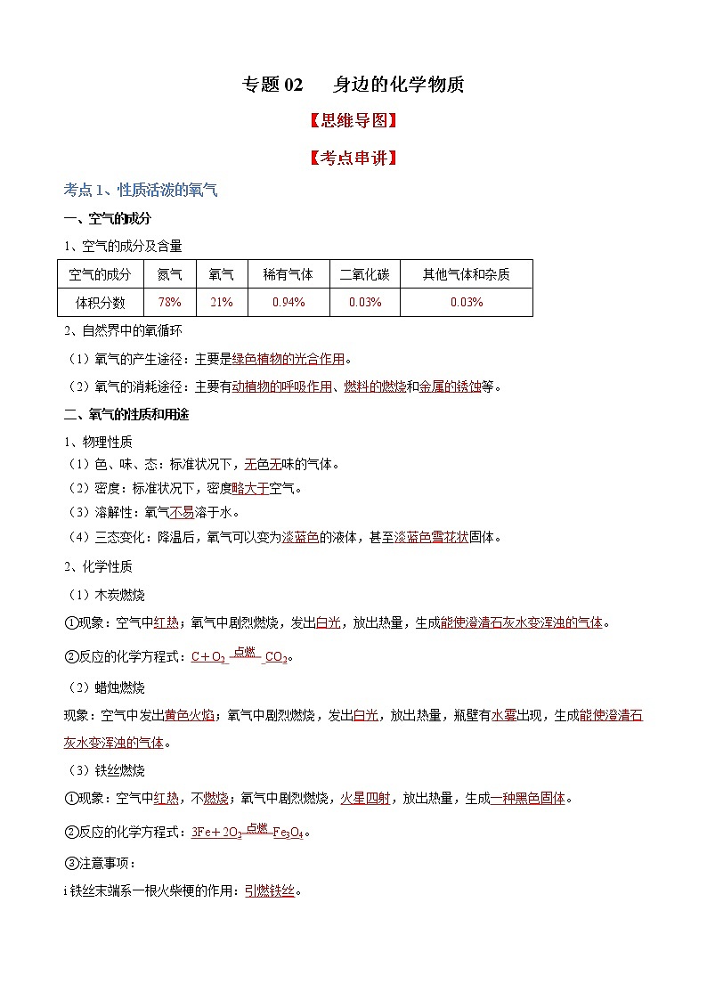 专题02 身边的化学物质（知识梳理+专题过关）-2022-2023学年九年级化学上学期期中期末考点大串讲（沪教版）01