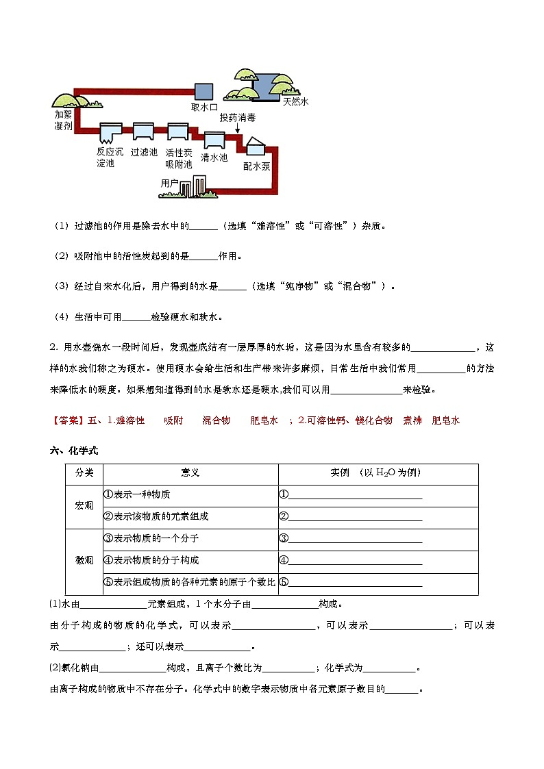 专题04 自然界的水（知识梳理+专题过关）-2022-2023学年九年级化学上学期期中期末考点大串讲（人教版）03