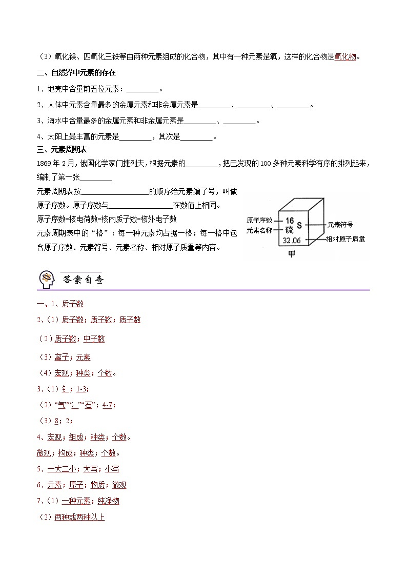 【培优分级练】人教版化学九年级 第10课《课题3 元素》同步分级练（含解析）02