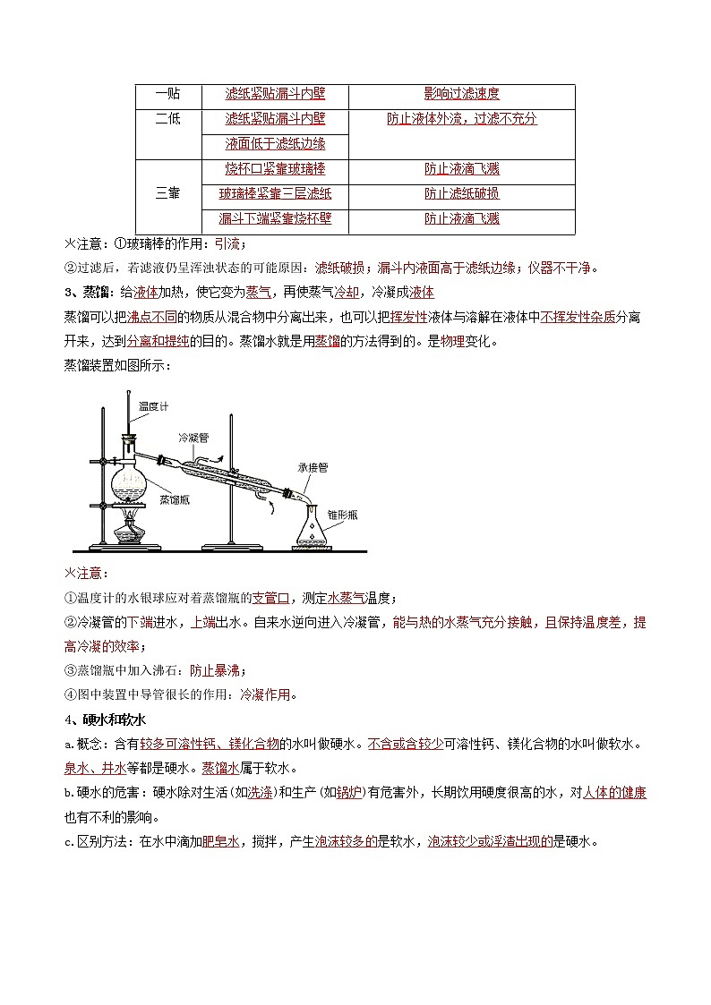 【培优分级练】人教版化学九年级 第12课《课题2 水的净化》同步分级练（解析版）第2页