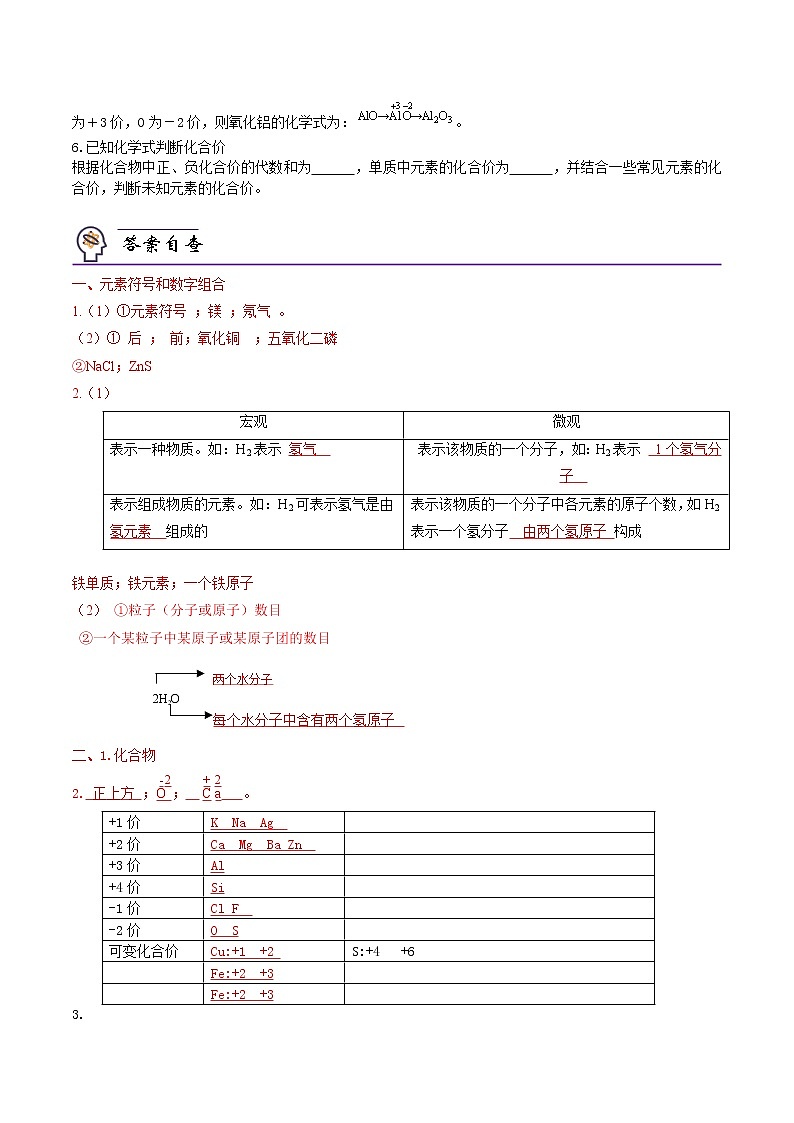 【培优分级练】人教版化学九年级 第14课《课题4.1 化学式与化合价》同步分级练（原卷版）第3页