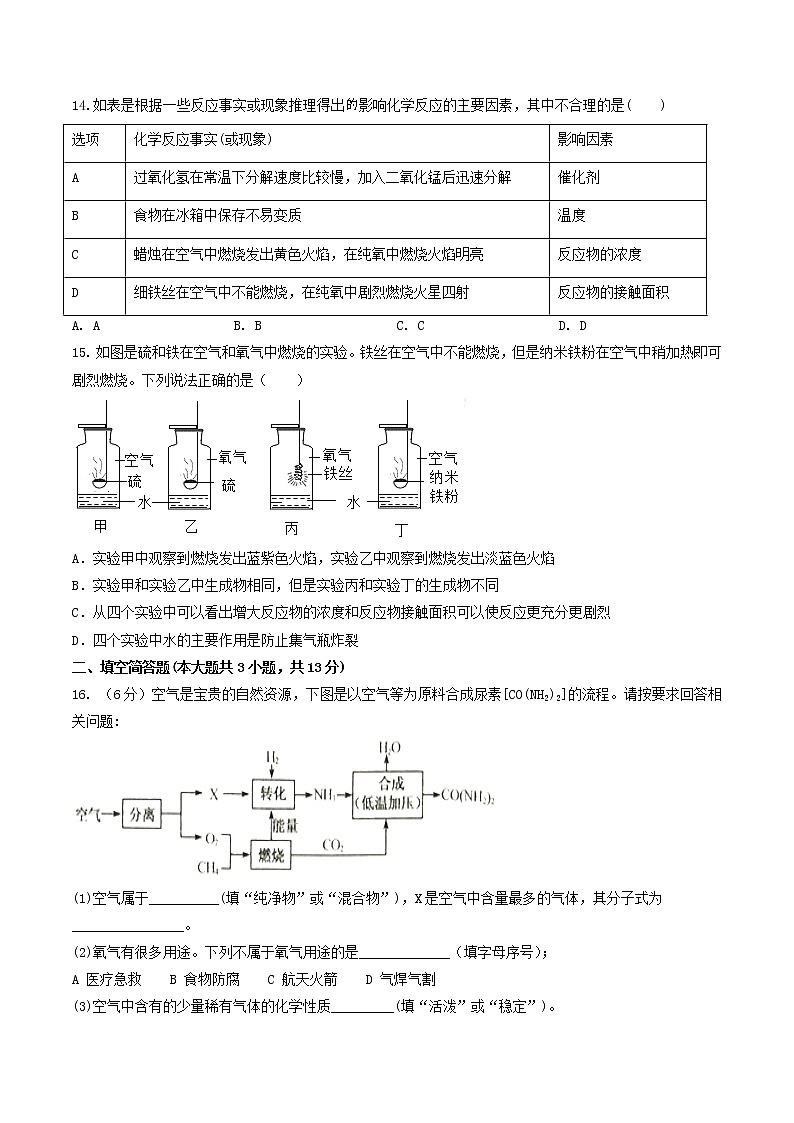 【培优分级练】人教版化学九年级 第9课《课题2 原子的结构》同步分级练（含解析）03