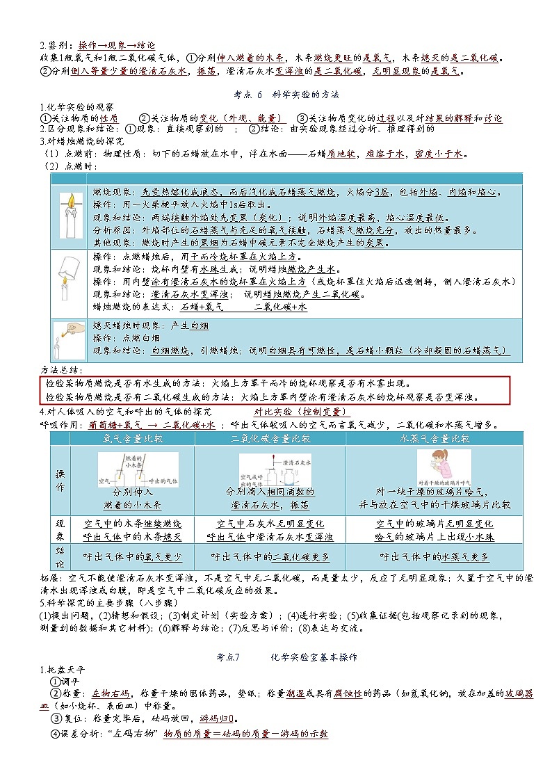 【必背知识清单】人教版化学九年级全册 第1单元 走进化学世界  同步必背单元知识02