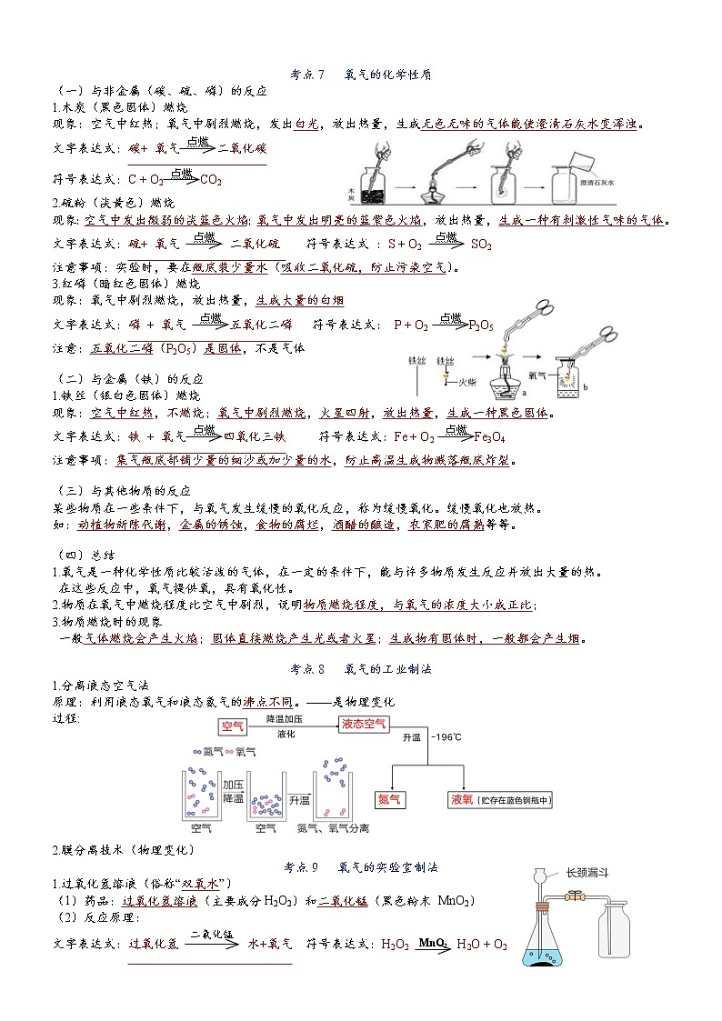 第2单元 空气-【知识清单】2022-2023学年九年级化学同步必备单元知识清单（人教版）第3页