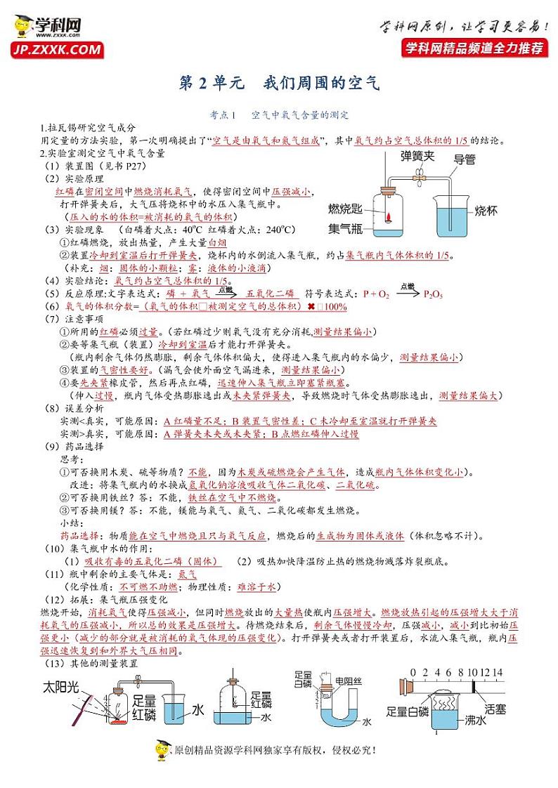 第2单元 空气-【知识清单】2022-2023学年九年级化学同步必备单元知识清单（人教版）第1页