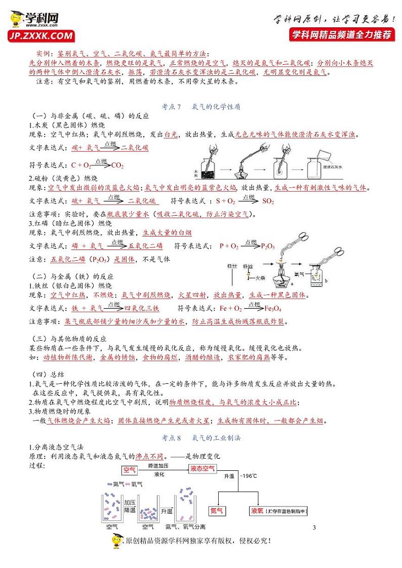 第2单元 空气-【知识清单】2022-2023学年九年级化学同步必备单元知识清单（人教版）第3页