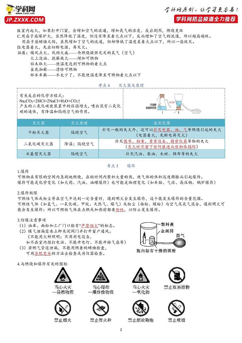 【必背知识清单】人教版化学九年级全册 第7单元 燃料及其利用  同步必背单元知识02