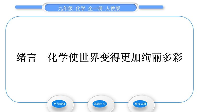 人教版九年级化学绪言化学使世界变得更加绚丽多彩习题课件第1页