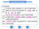 人教版九年级化学绪言化学使世界变得更加绚丽多彩习题课件