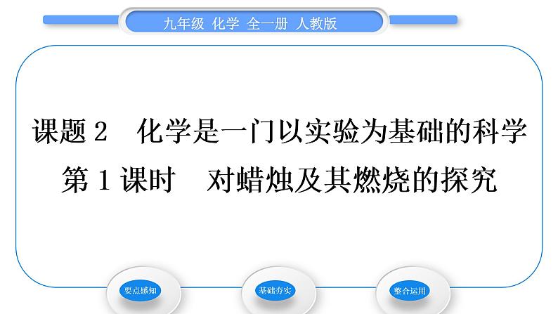 人教版九年级化学第一单元走进化学世界课题2　化学是一门以实验为基础的科学第1课时　对蜡烛及其燃烧的探究习题课件第1页