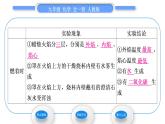 人教版九年级化学第一单元走进化学世界课题2　化学是一门以实验为基础的科学第1课时　对蜡烛及其燃烧的探究习题课件