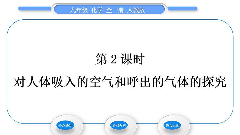 人教版九年级化学第一单元走进化学世界课题2　化学是一门以实验为基础的科学第2课时　对人体吸入的空气和呼出的气体的探究习题课件第1页