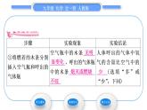 人教版九年级化学第一单元走进化学世界课题2　化学是一门以实验为基础的科学第2课时　对人体吸入的空气和呼出的气体的探究习题课件