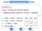 人教版九年级化学第一单元走进化学世界课题2　化学是一门以实验为基础的科学第2课时　对人体吸入的空气和呼出的气体的探究习题课件