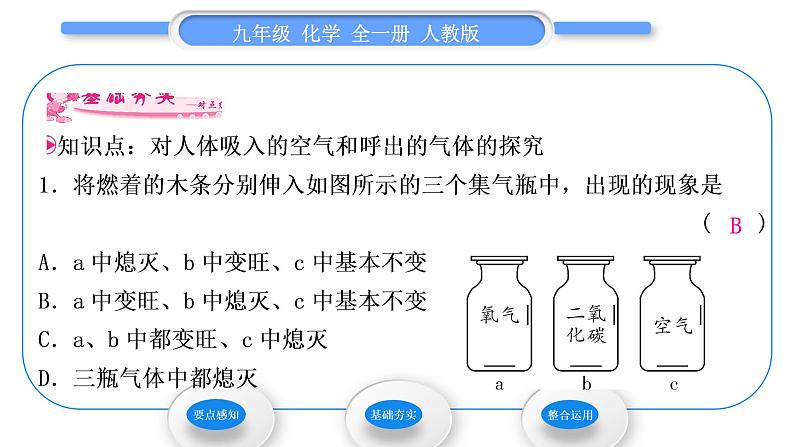 人教版九年级化学第一单元走进化学世界课题2　化学是一门以实验为基础的科学第2课时　对人体吸入的空气和呼出的气体的探究习题课件第4页