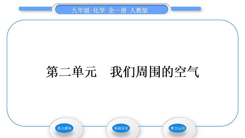 人教版九年级化学第二单元我们周围的空气课题1空气第1课时　空气的组成习题课件01