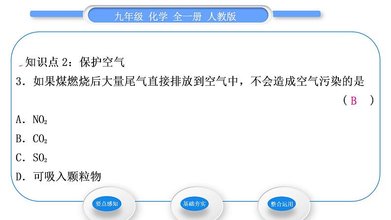 人教版九年级化学第二单元我们周围的空气课题1空气第2课时　空气是一种宝贵的资源习题课件第6页