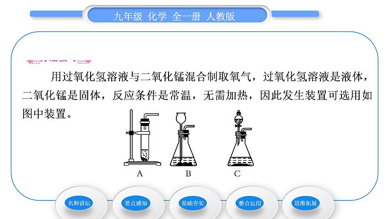 人教版九年级化学第二单元我们周围的空气课题3　制取氧气习题课件05