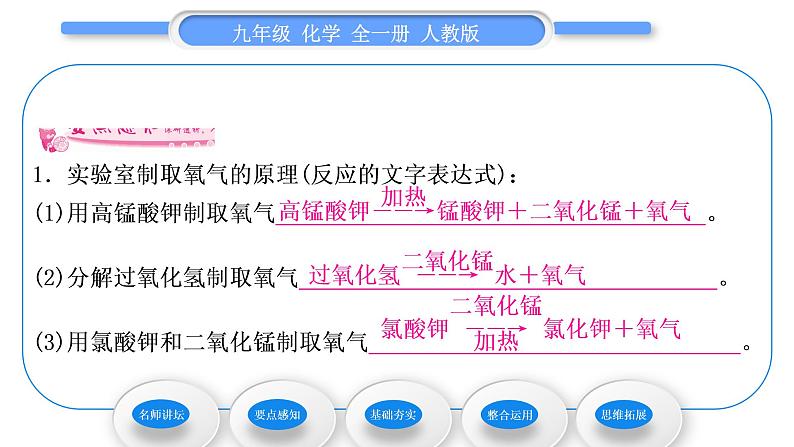 人教版九年级化学第二单元我们周围的空气课题3　制取氧气习题课件07