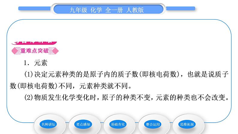 人教版九年级化学第三单元物质构成的奥秘课题3元素习题课件第2页