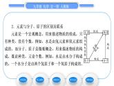 人教版九年级化学第三单元物质构成的奥秘课题3元素习题课件