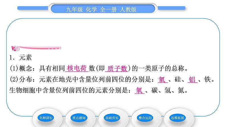 人教版九年级化学第三单元物质构成的奥秘课题3元素习题课件第6页