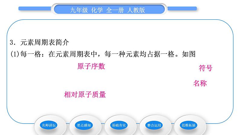 人教版九年级化学第三单元物质构成的奥秘课题3元素习题课件第8页