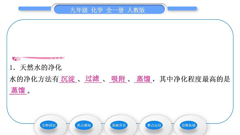 人教版九年级化学第四单元自然界的水课题2水的净化习题课件第6页