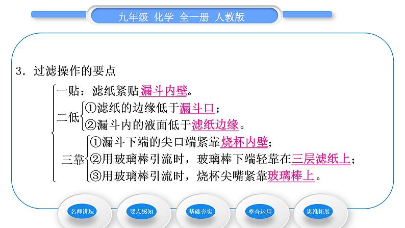 人教版九年级化学第四单元自然界的水课题2水的净化习题课件第8页