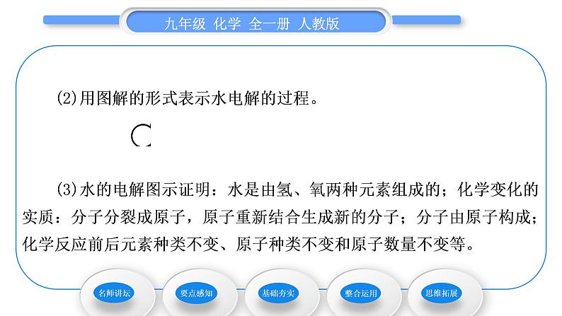 人教版九年级化学第四单元自然界的水课题3水的组成习题课件第3页