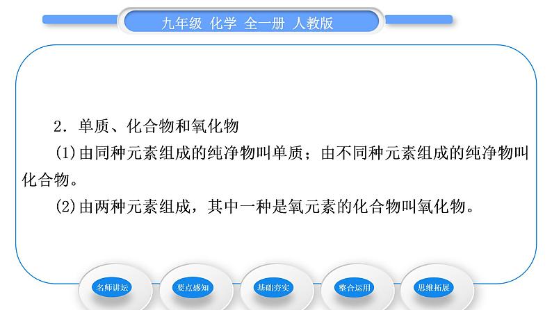 人教版九年级化学第四单元自然界的水课题3水的组成习题课件第4页