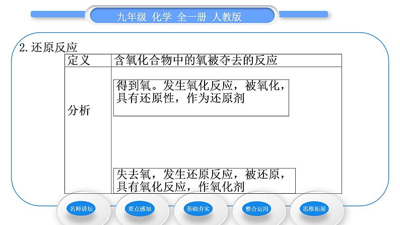 人教版九年级化学第六单元碳和碳的氧化物课题1金刚石、石墨和C60习题课件第3页