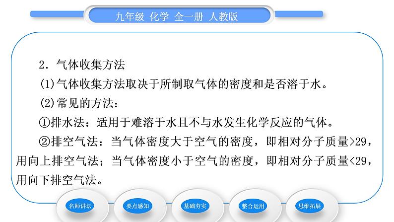 人教版九年级化学第六单元碳和碳的氧化物课题2二氧化碳制取的研究习题课件03