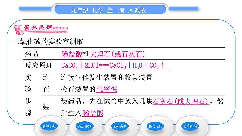 人教版九年级化学第六单元碳和碳的氧化物实验活动2二氧化碳的实验室制取与性质习题课件第5页