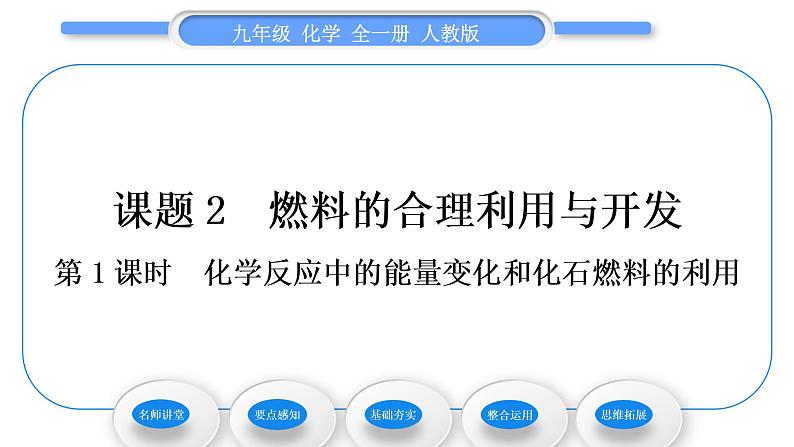 人教版九年级化学第七单元燃料及其利用课题2燃料的合理利用与开发第1课时化学反应中的能量变化和化石燃料的利用习题课件第1页